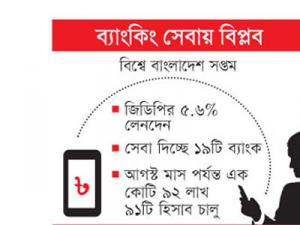 MobileBanking